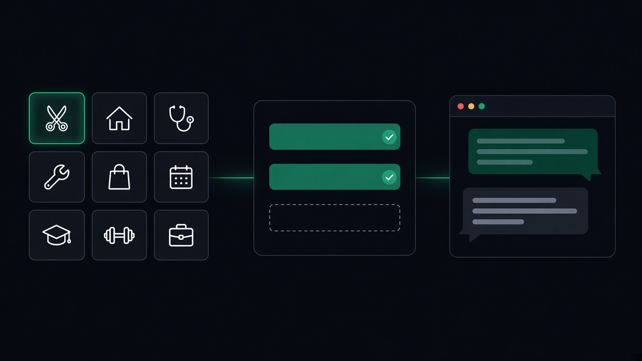 A grid of industry template icons with one selected, connected to a form with two filled fields and a chat window