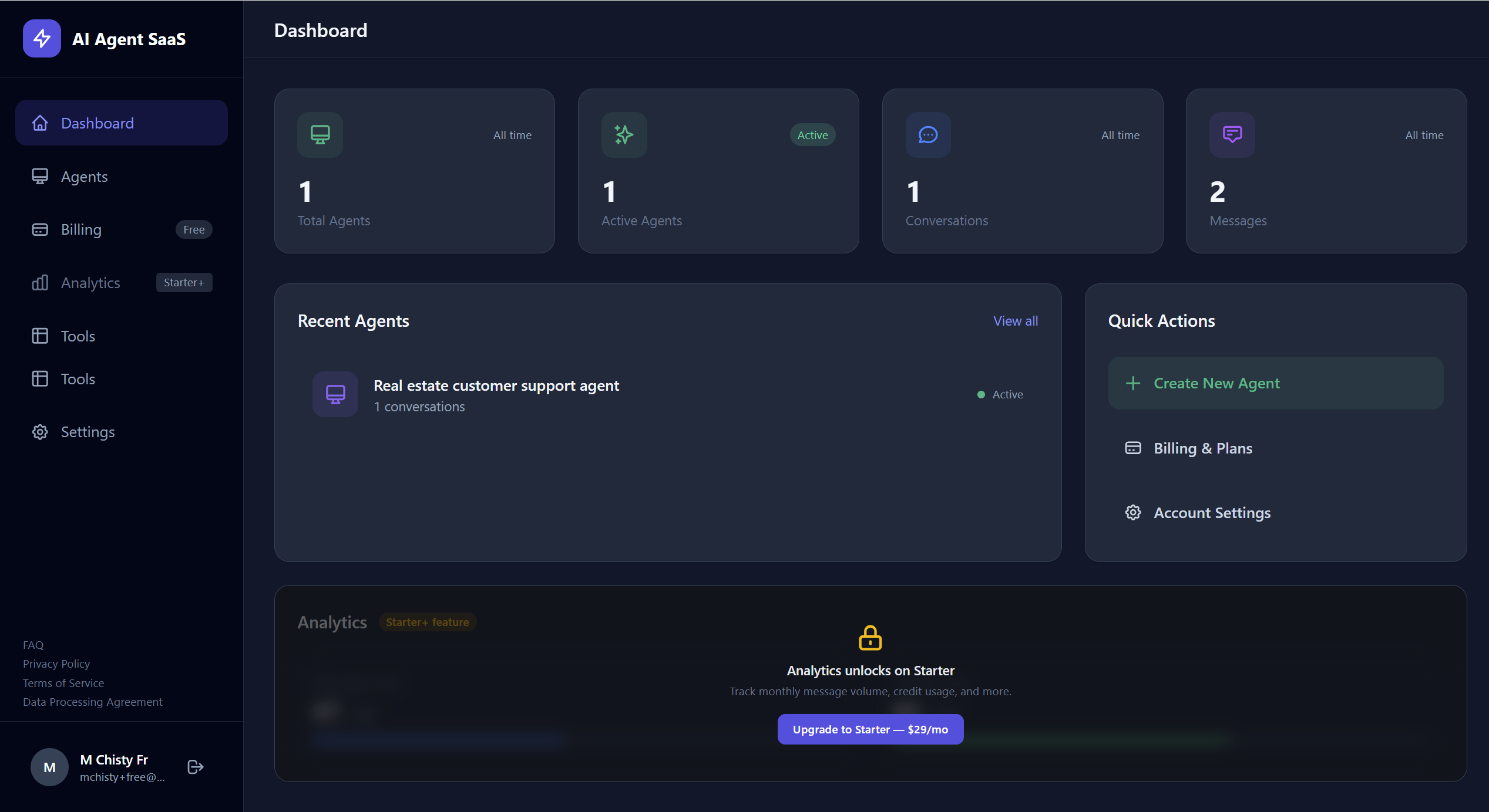 Basic analytics dashboard